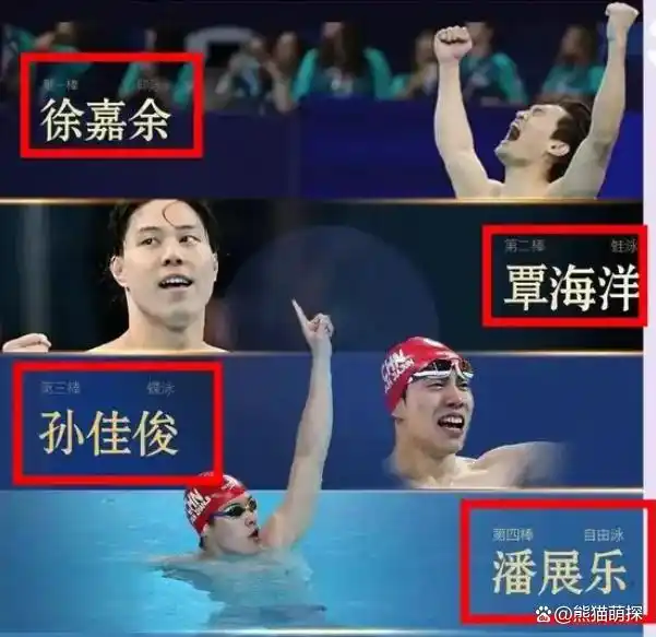 游泳技巧夺金图片_游泳夺金技巧_游泳技巧夺金视频