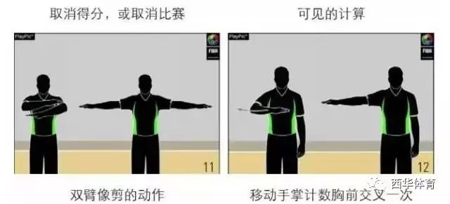 学校篮球发球规则是什么_篮球的发球规则_篮球规则发球的要求