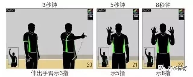 篮球规则发球的要求_篮球的发球规则_学校篮球发球规则是什么