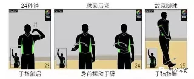 学校篮球发球规则是什么_篮球的发球规则_篮球规则发球的要求