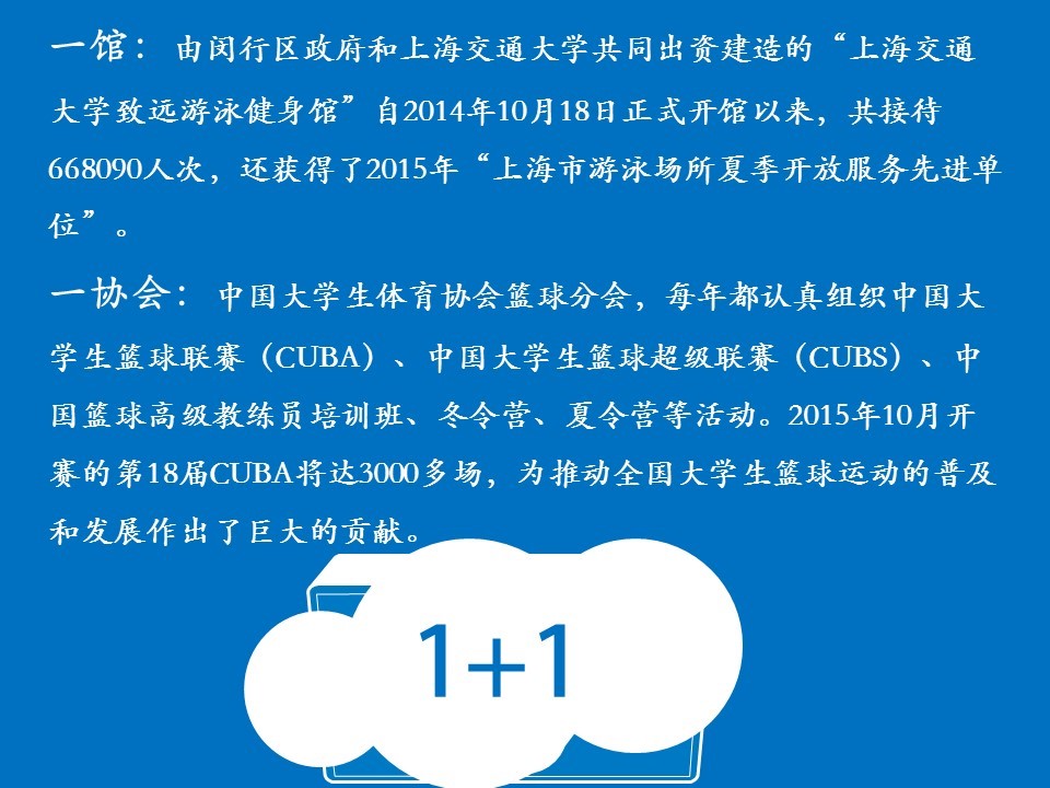 大学游泳比赛2020_大学生游泳比赛甲乙组怎么分_大学游泳队比赛规则有哪些