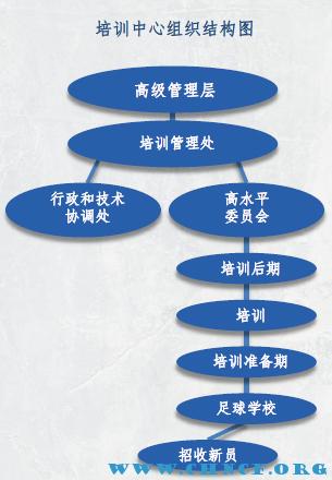 足球单人世界排名_足球冠军次数_足球单人冠军总数最多的球员