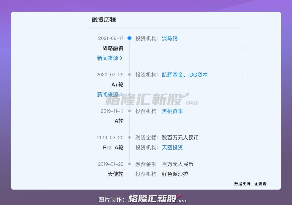 绿色营养代餐_绿色营养食谱_绿色营养餐厅