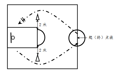 无锡中考篮球运球_无锡体育中考篮球规则视频_无锡高中篮球