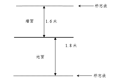 无锡中考篮球运球_无锡高中篮球_无锡体育中考篮球规则视频