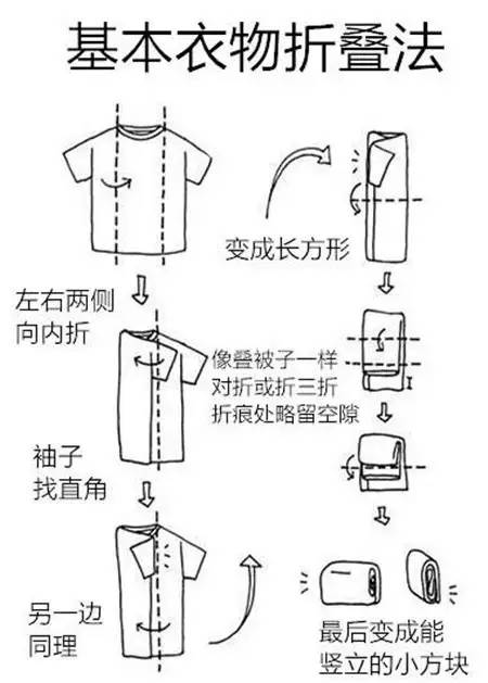 桃怎么切小块_生活小技巧切桃子_怎样切桃