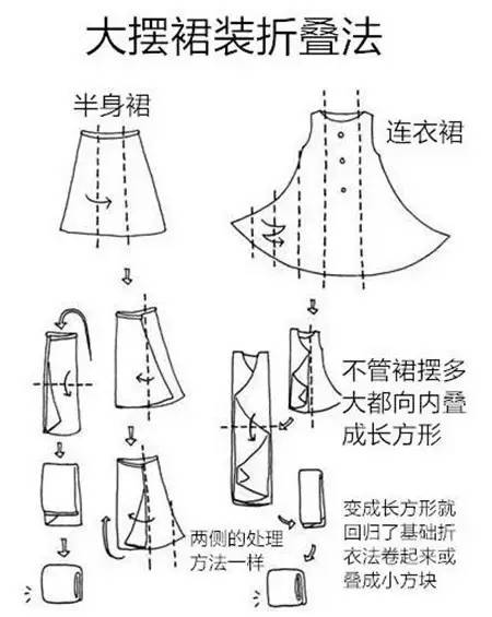怎样切桃_生活小技巧切桃子_桃怎么切小块