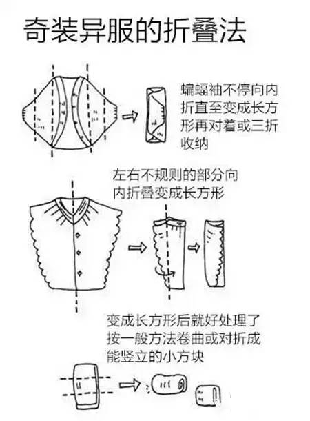 生活小技巧切桃子_桃怎么切小块_怎样切桃