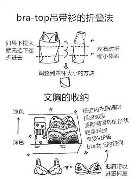 桃怎么切小块_生活小技巧切桃子_怎样切桃