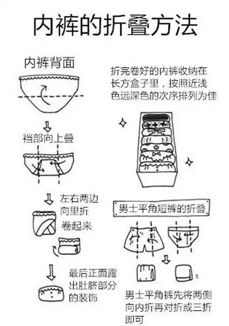 桃怎么切小块_怎样切桃_生活小技巧切桃子