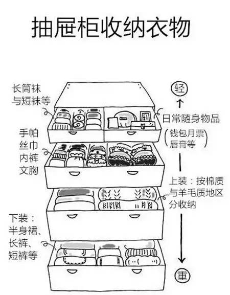 怎样切桃_生活小技巧切桃子_桃怎么切小块
