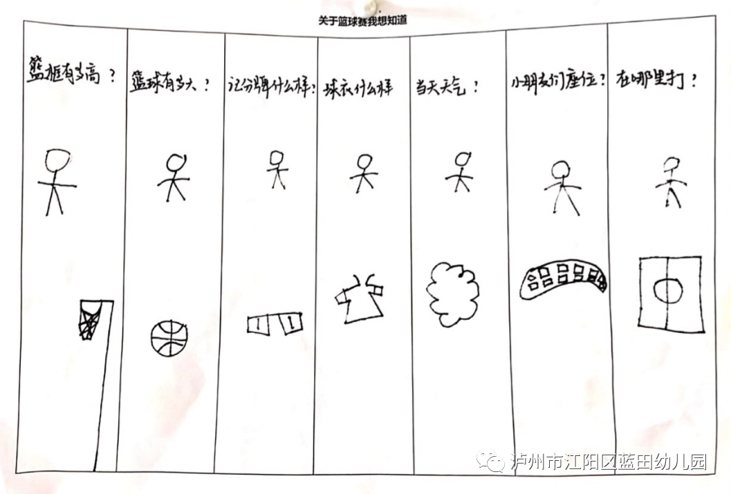 篮球围挡_篮球围牌规则比赛有哪些_篮球比赛围牌规则