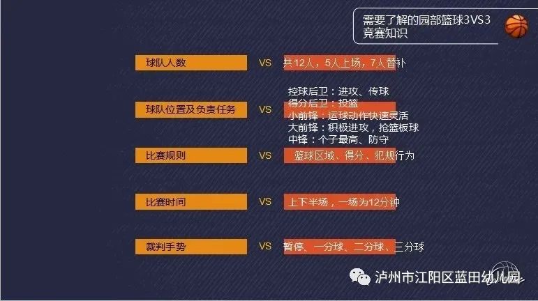篮球围牌规则比赛有哪些_篮球围挡_篮球比赛围牌规则