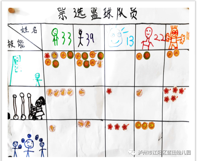 篮球围挡_篮球围牌规则比赛有哪些_篮球比赛围牌规则