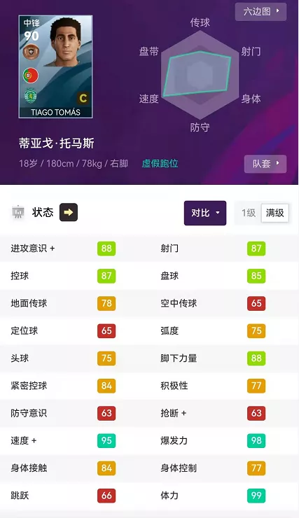 足球射球技巧视频教程_足球射法_射球技巧足球