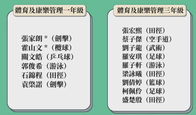 奥运会女子击剑颁奖仪式_奥运女子冠军击剑是谁_奥运女子击剑冠军何