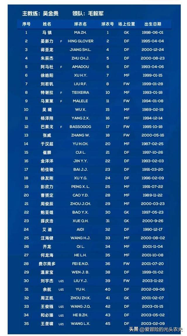 上海足球联赛冠军_上海市足球冠军联赛_上海联赛足球冠军奖金多少