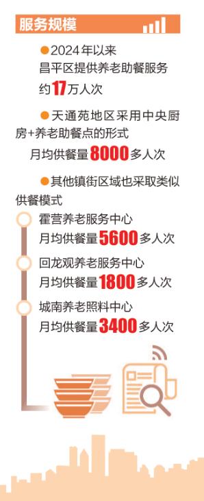 美源露卡素营养代餐奶昔_新城营养餐_全营养美容代餐粥