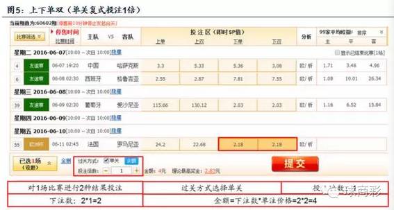 足彩单关中奖规则_足彩单关奖金怎么算_足球彩票单关规则图