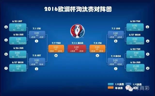 足彩单关奖金怎么算_足球彩票单关规则图_足彩单关中奖规则